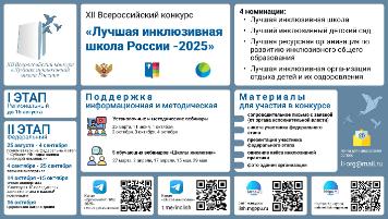XII Всероссийский конкурс «Лучшая инклюзивная школа России – 2025»